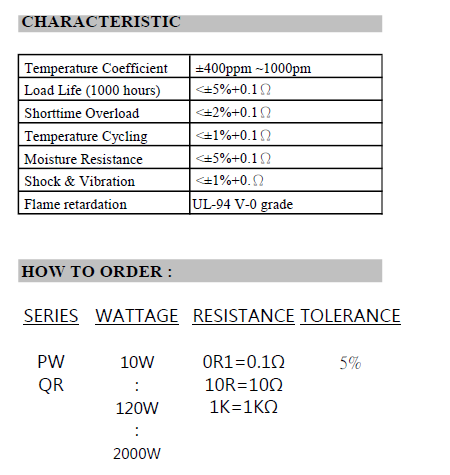 PW/QR 系列外觀構造與端子規格